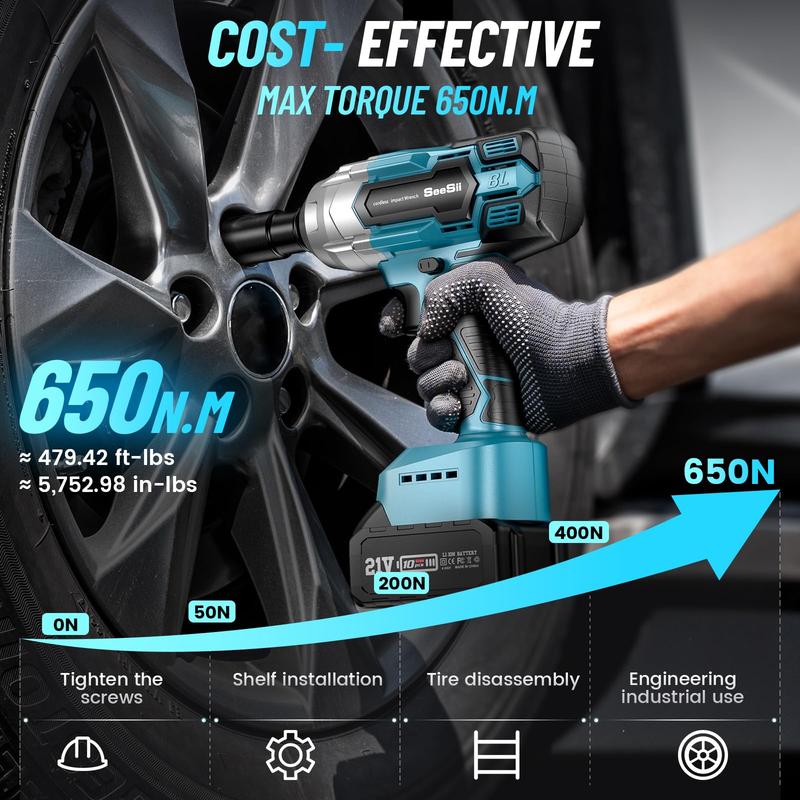 3-in-1 Cordless Brushless Impact Wrench Kit